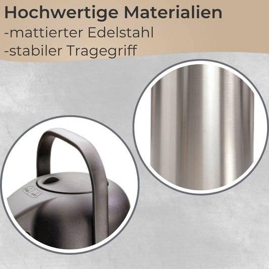 Mato Pump Isolierkanne 1,9 Liter Edelstahl Kaffeekanne Teekanne