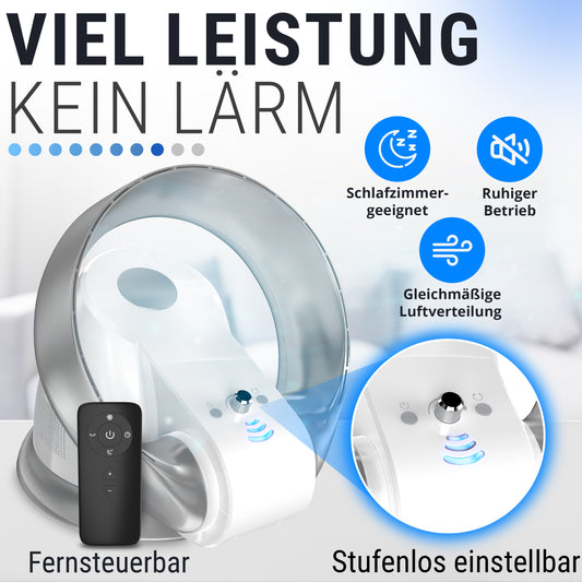 Unimat rotorloser Ventilator