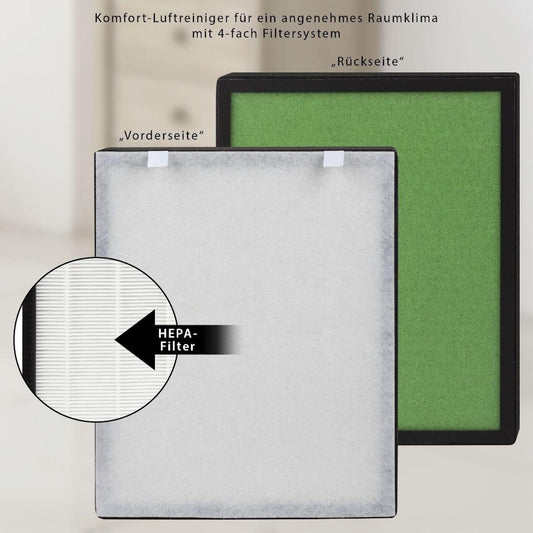 ProfiCare HEPA-Ersatzfilter für Luftreiniger FS PC-LR 3076