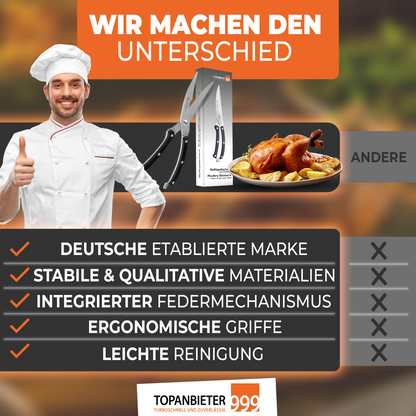 TOPANBIETER 999 Küchenschere extra scharf für Küche, Pizza, Geflügel und mehr