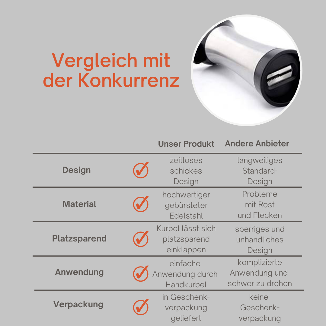 Muskatmühle Edelstahl mit Aufbewahrungsbehälter und einklappbarer Kurbel Muskatnussmühle