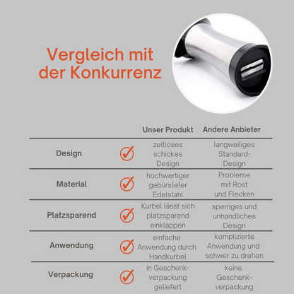 Muskatmühle Edelstahl mit Aufbewahrungsbehälter und einklappbarer Kurbel Muskatnussmühle