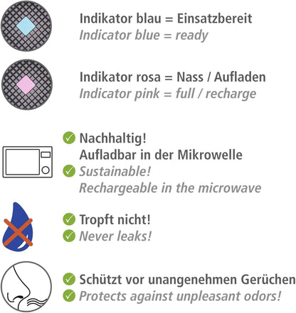 WENKO Auto-Entfeuchter mit Sättigungsanzeige 2er Set je 400g wiederverwendbar