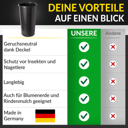 Gelber Sack Eimer Ständer Mülleimer Müllsackständer Sackeimer 60l Deckel - Ring