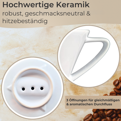 Kaffeefilter weiß Keramik Größe 4, Handfilter wiederverwendbar