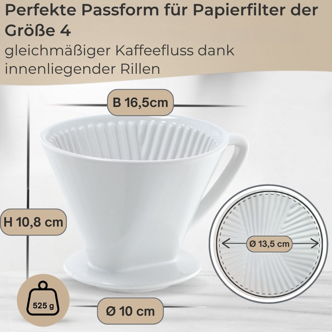 Kaffeefilter weiß Keramik Größe 4, Handfilter wiederverwendbar