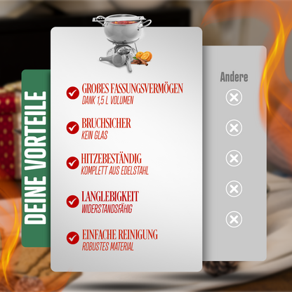 Feuerzangenbowle Set Edelstahl 1,5 Liter Feuerzange Glühwein Punsch Zuckerhut